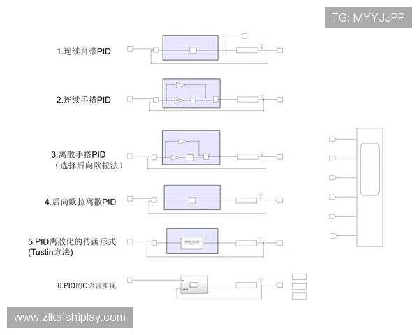 凯时KS在线注册平台多渠道注册方式满足不同用户的注册需求实现快速登录