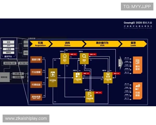 尊龙游戏旗舰厅官网入口优质客服支持与用户反馈渠道,保障您的游戏体验 尊龙游戏旗舰厅官网入口优质客服支持与用户反馈渠道,保障您的游戏体验